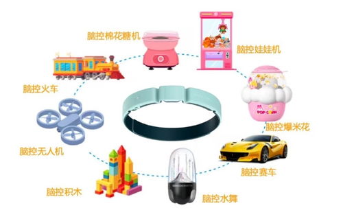 鵬腦科技入局，為酷開AI生態開啟技術開發新篇章